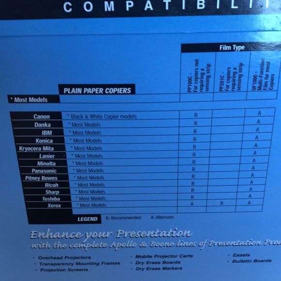 Apollo Plain Paper Copier Transparency Film, Black On Clear, Box Of 100 - Picture 5 of 5
